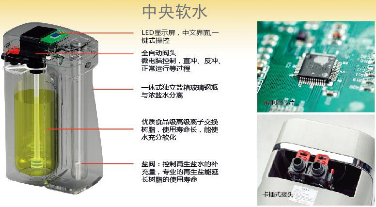 中央軟水機(jī) .jpg