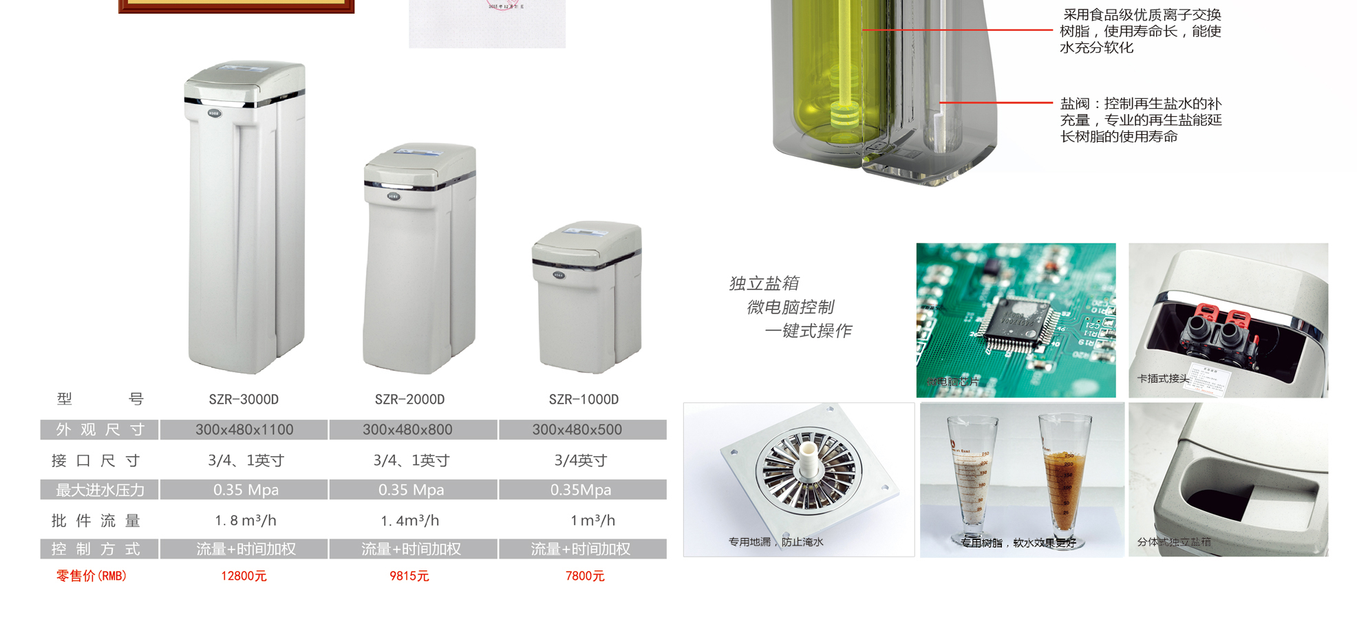 產(chǎn)品手冊 軟水機.jpg